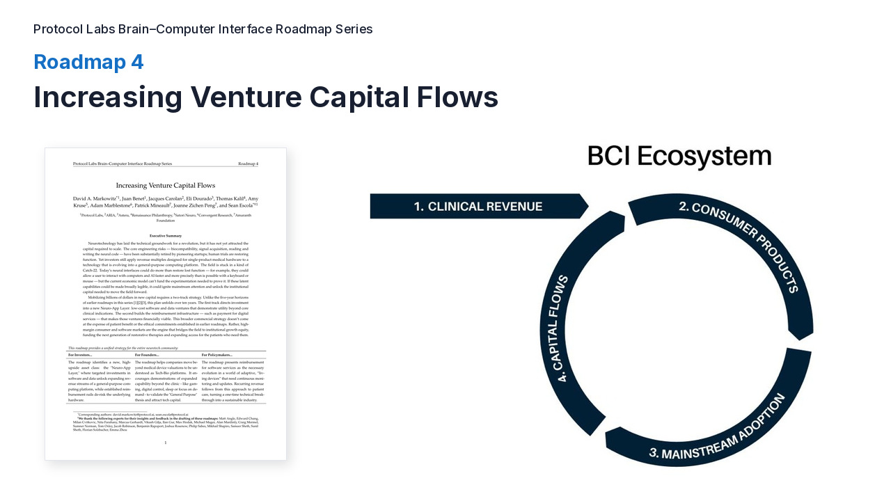 Roadmap 4 — Increasing Venture Capital Flows